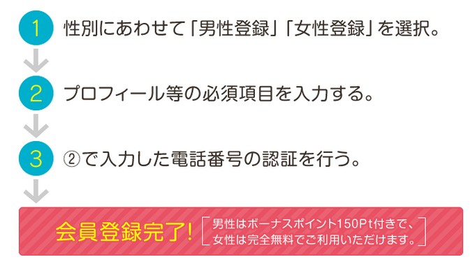 ��l���� �؂̉�[��Bridal�T�C�g��