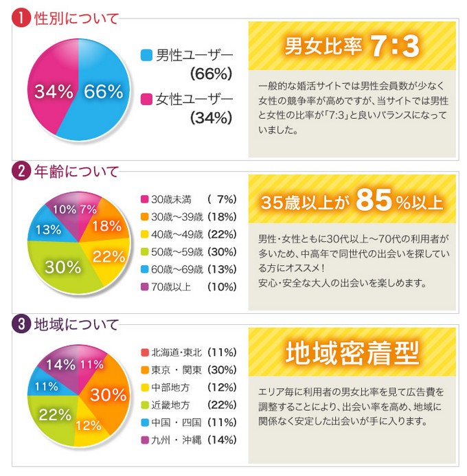 ��l���� �؂̉�[��Bridal�T�C�g��